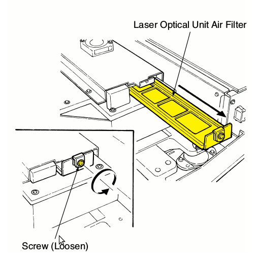 minilablaser laser unit filter change
