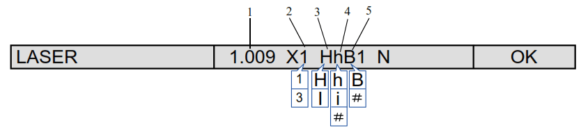 qss38 laser identify minilablaser