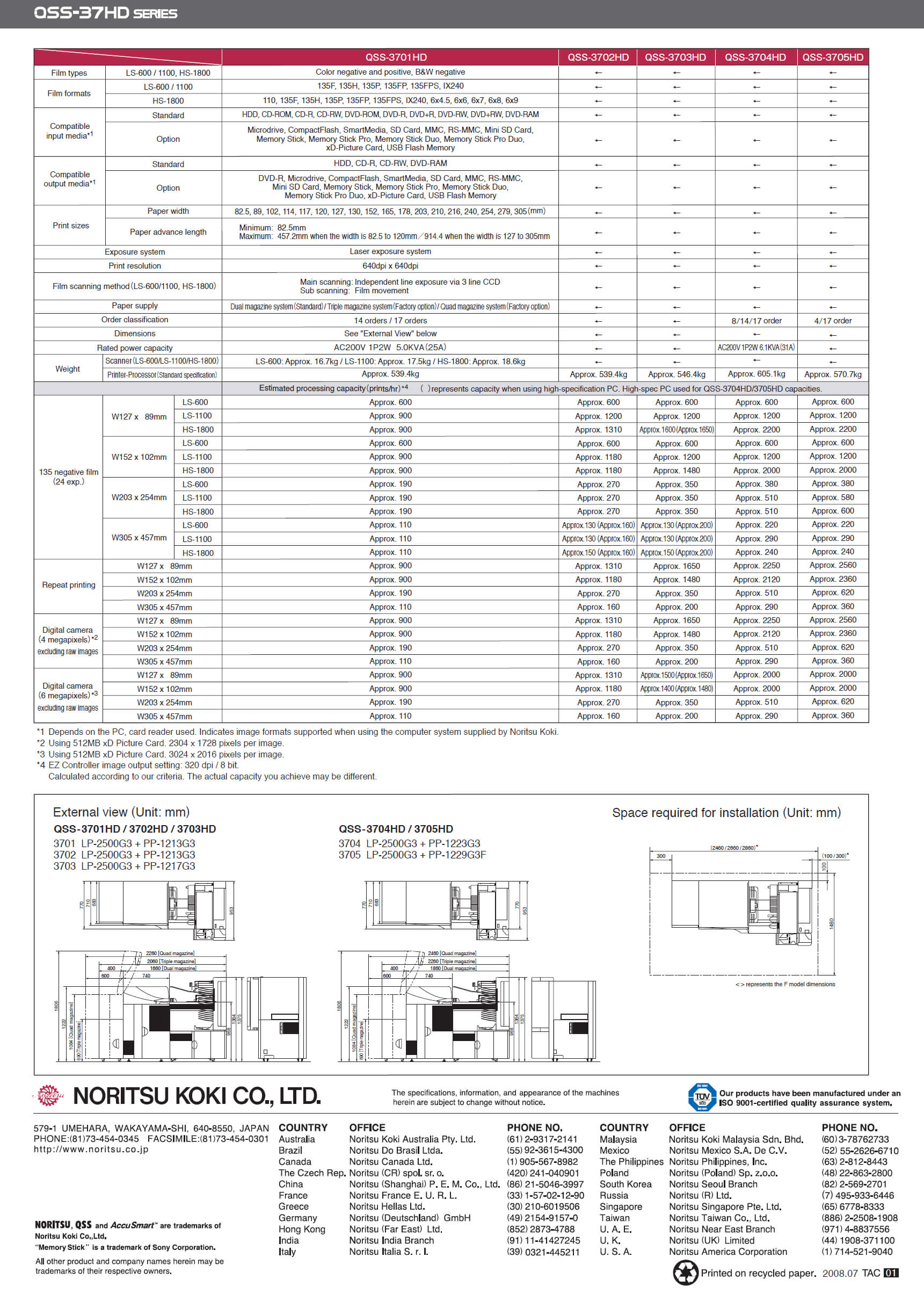 entièrement reconditionné noritsu qss 3301 minilab numérique